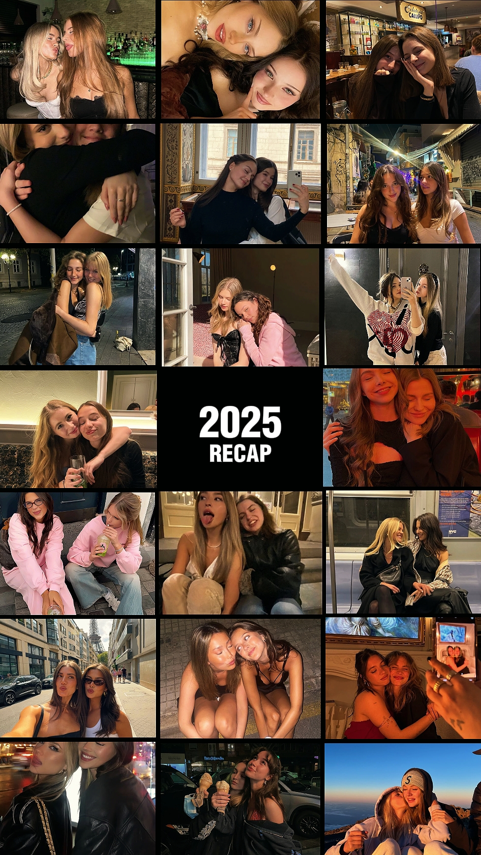 Resumen de 2025
