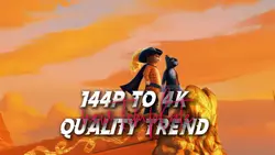144p to 4k trend 