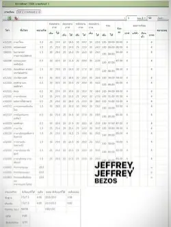 เกรดออกกันหรือยังง