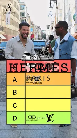 Tier Ranking Brands