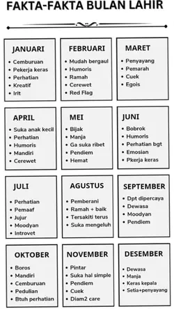 bulan Juni nichh
