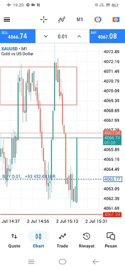 template JJ trading