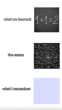 What I remember 
