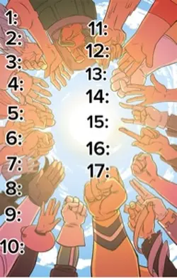 Classement  mha 