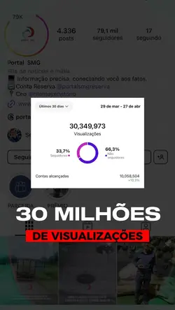VISUALIZAÇÕES