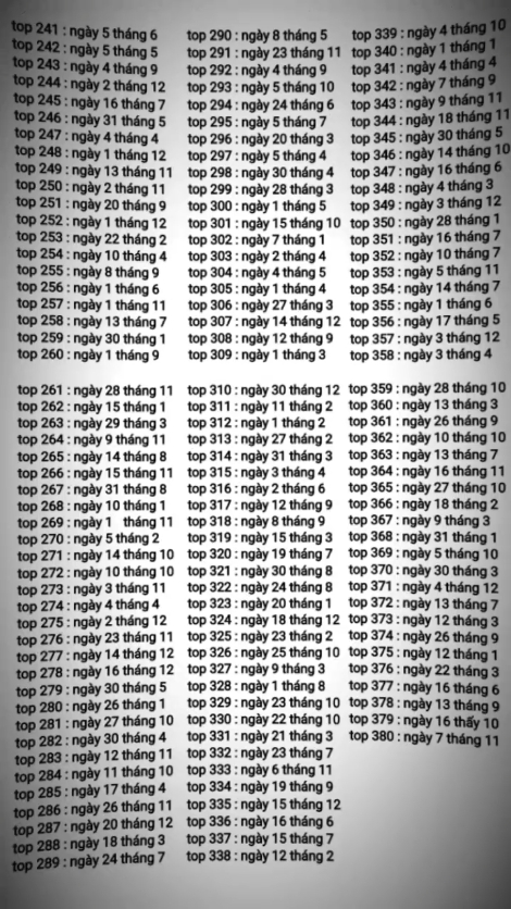 Ai chưa có thì cmt