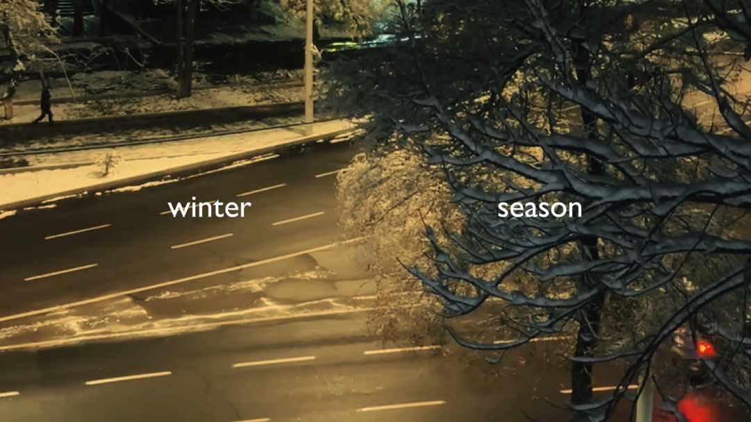 Wintersaison.