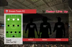 Line up football 433