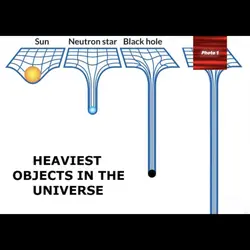 Heavy trend lmao