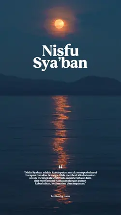 NISFU SYA’BAN 