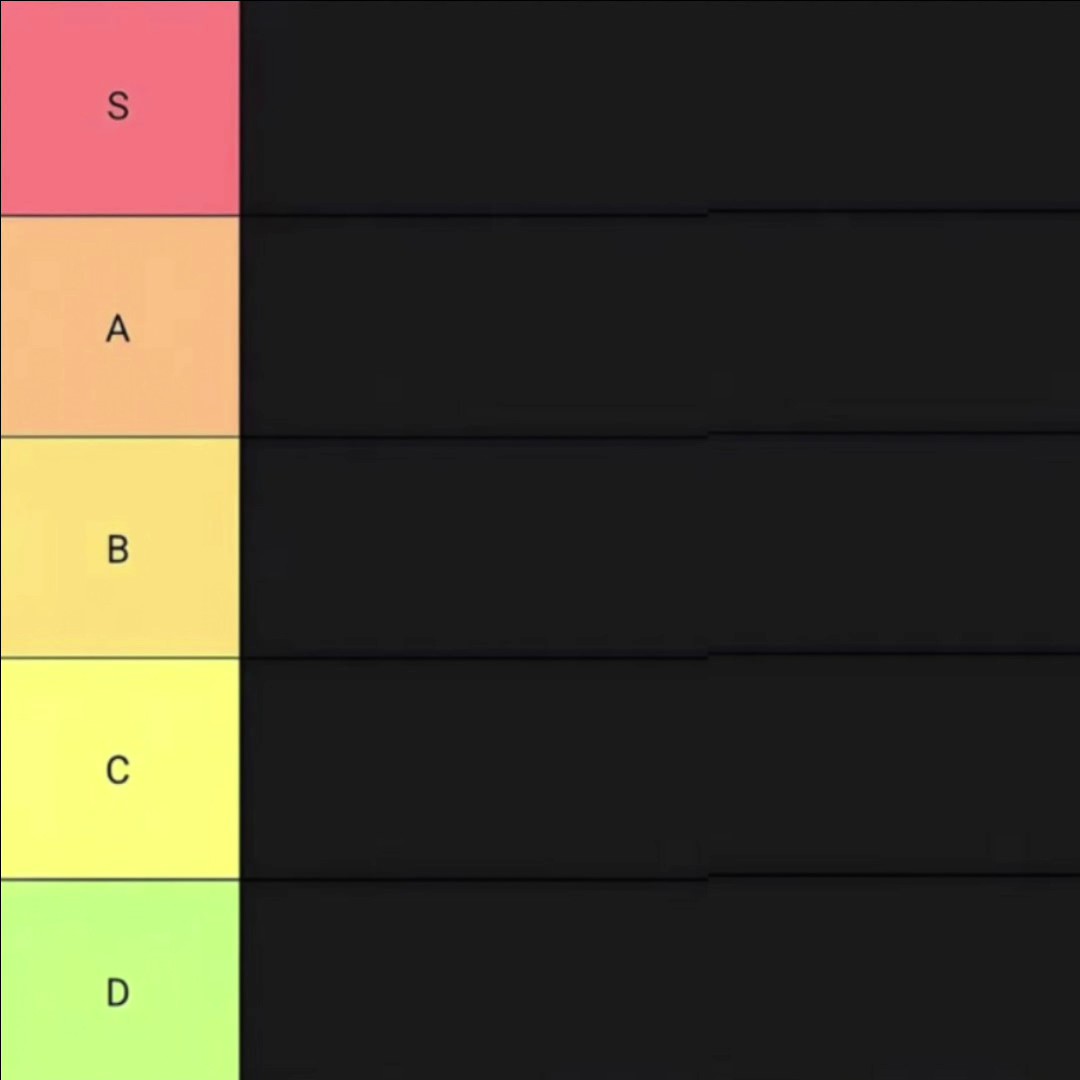 Trending df Edit