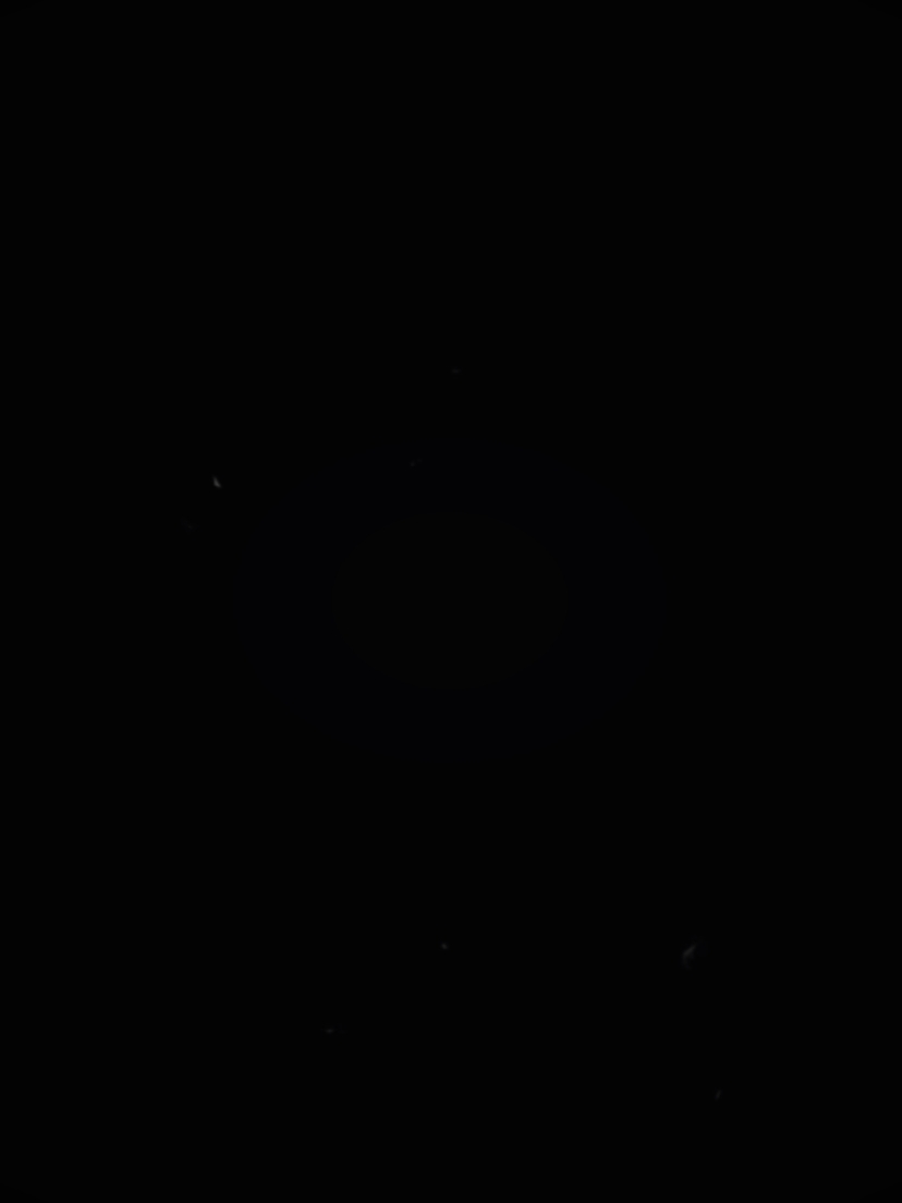New Trend Template