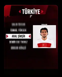 Turkiye Kadro Edit