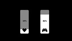 0%bucin 100%game