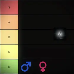 TIER LIST