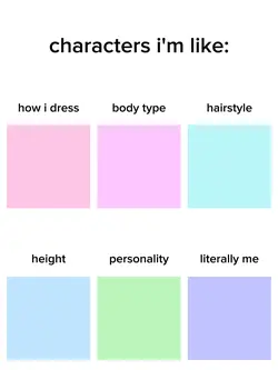 characters i'm like