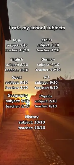 Rate my school sub..