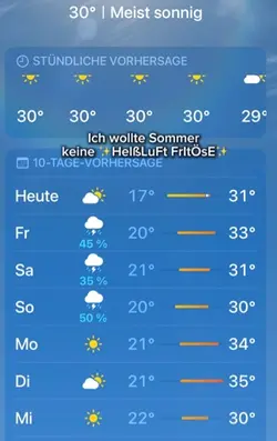 Heißluft Fritteuse