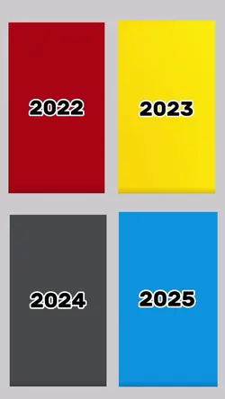 2022vs2023vs2024vs