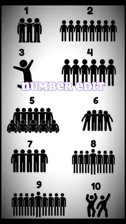 Number edit friend