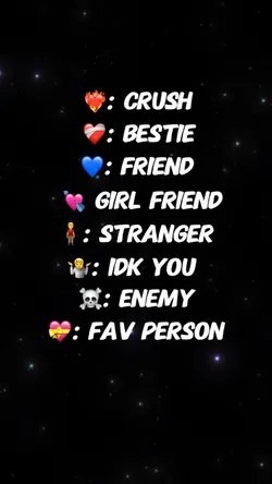 What am I to you……