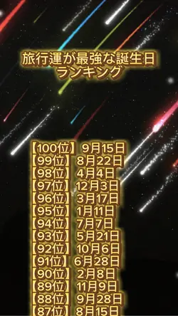 RANKING