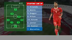 Mini Soccer 8 Pemain