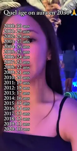 2030 quel âge ? 