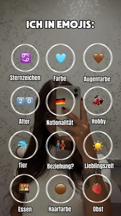 Ich in Emojie 