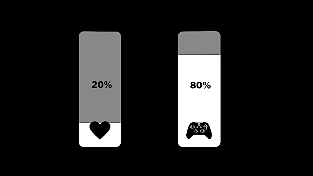 ใส่รูปเกมที่เล่นเลย