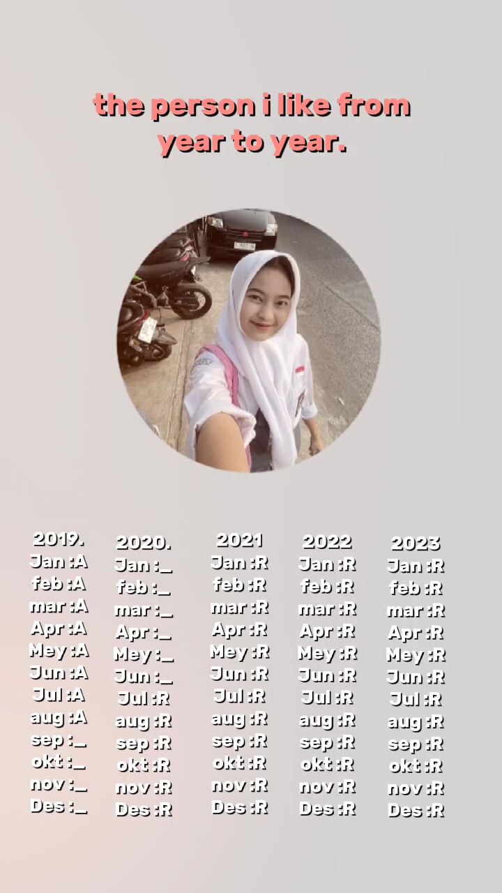 Trend 2019-2023