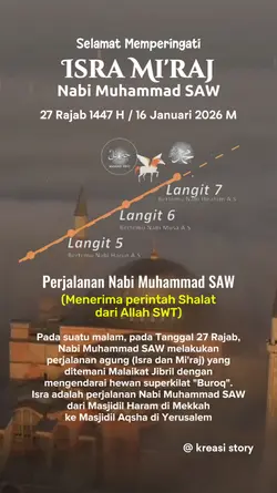 Isra Mi'raj 1447H