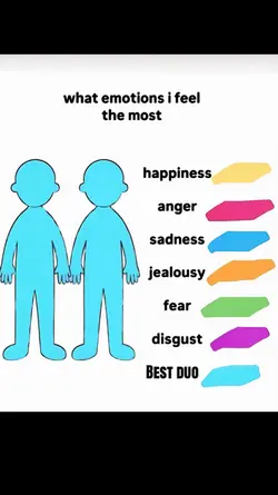 what emotions i feel