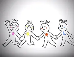 Which one are you?