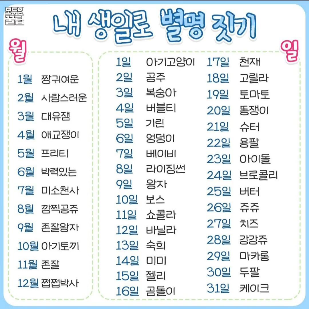 생일로 별명짓기