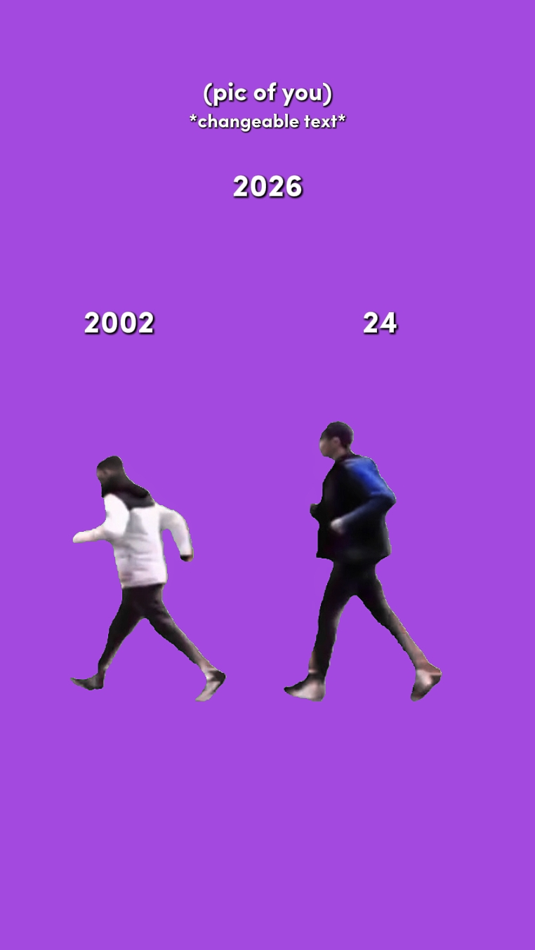 Année de naissance et âge 