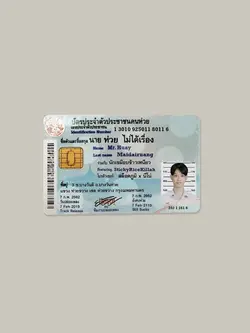 สวัสดีครับผมชื่อนายห่วย