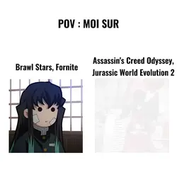 Moi sur :