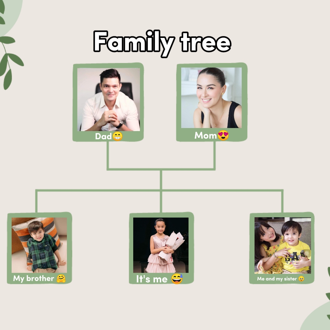 Family tree