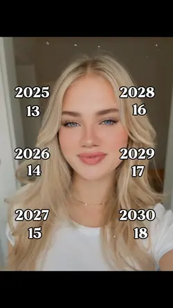 Trend 2030