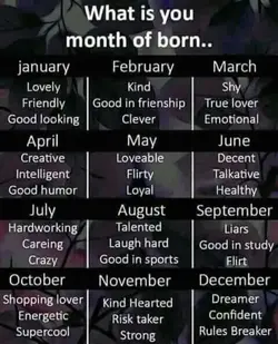 MONTH OF BIRTHDAY 