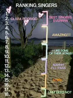 Singers 