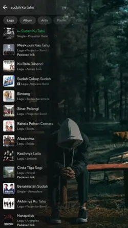 Sudah ku tahu 