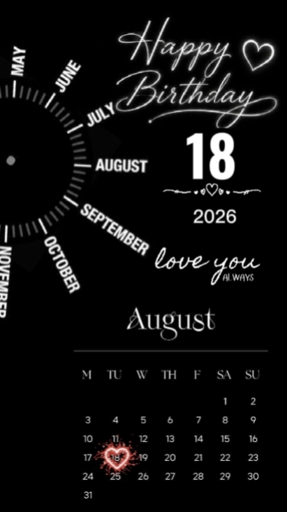 Birthdaymom18August