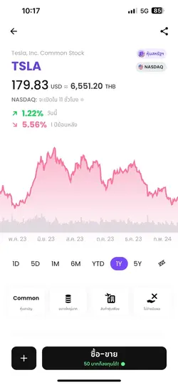 ทำตามแผน 10 ปี