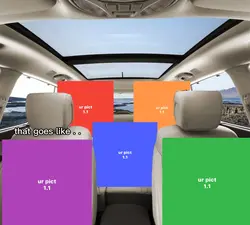 New Trend Template