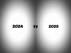 versus trend