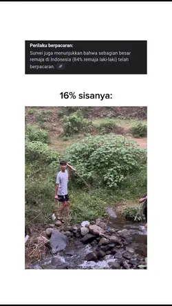 84% laki" berpacaran