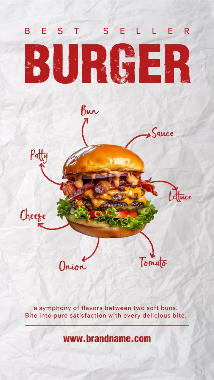 Poster Gerak Burger
