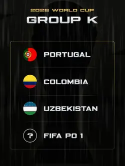 Worldcup Gruop K